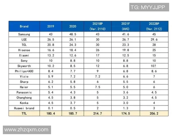 南京网球队在世界锦标赛积分榜上以69分稳居第一名展现强劲实力