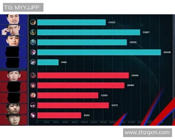 武汉篮球队与广州篮球队的对决节奏分析与赛后总结