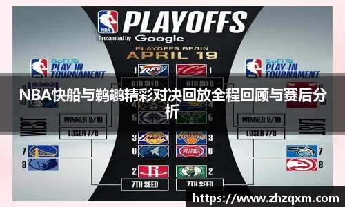 NBA快船与鹈鹕精彩对决回放全程回顾与赛后分析