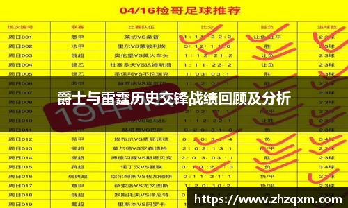 爵士与雷霆历史交锋战绩回顾及分析